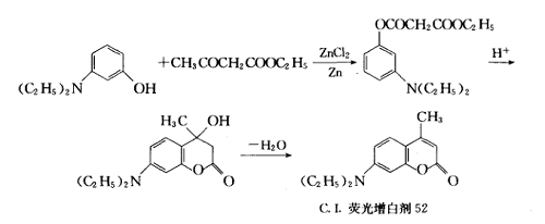 圖2