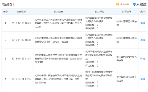 突發(fā)！23年大型化企哄然破產(chǎn)！連累4家企業(yè)一起破產(chǎn)！