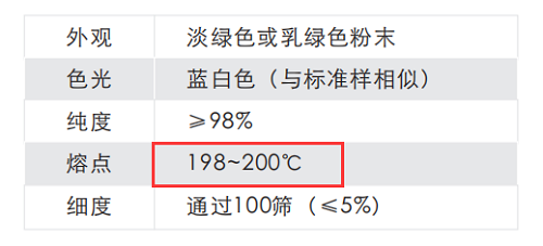 添加增白劑后，塑料反而發(fā)黑發(fā)烏？原因竟是……